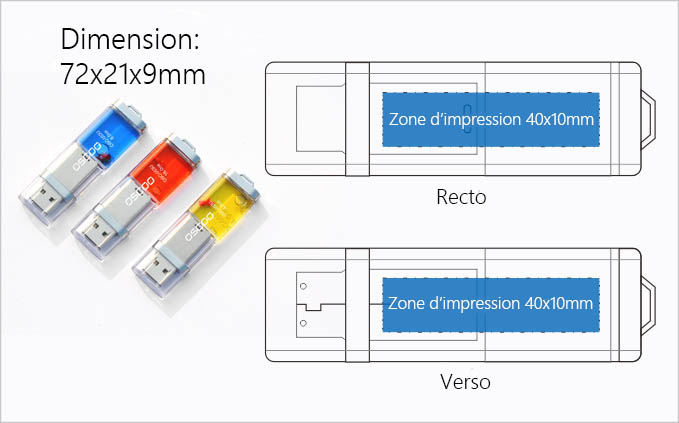 Schéma clé usb publicitaire liquid