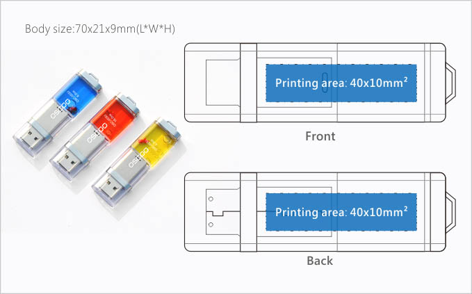 Custom USB key Liquid schema printing area