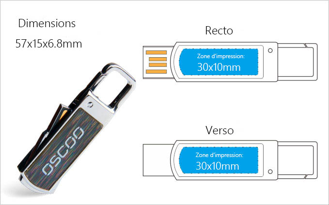 Schema clé usb prestige personnalisée