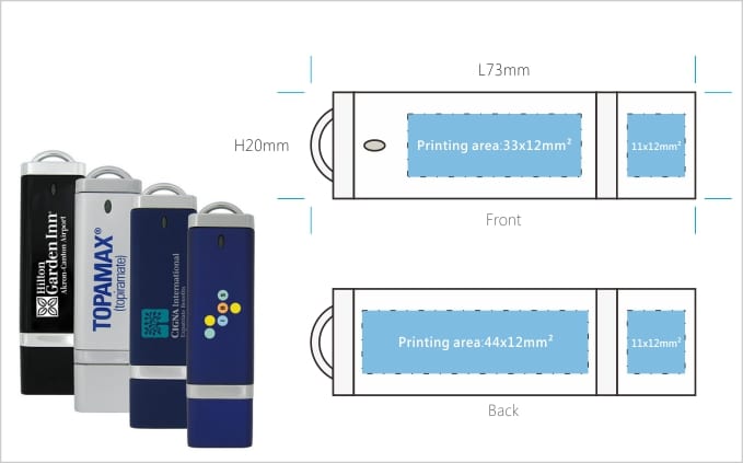 Custom USB classic schema