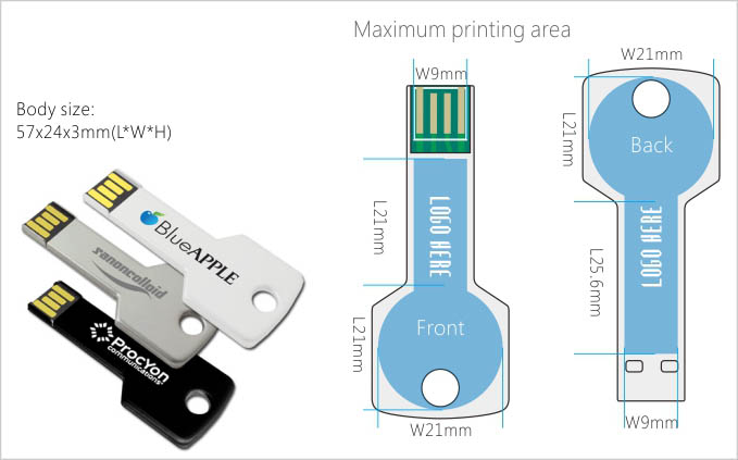 Schema printing area usb key shape