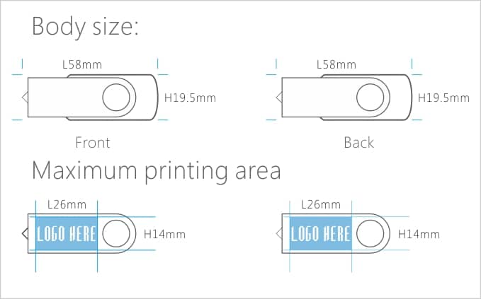 Custom USB Twister schema