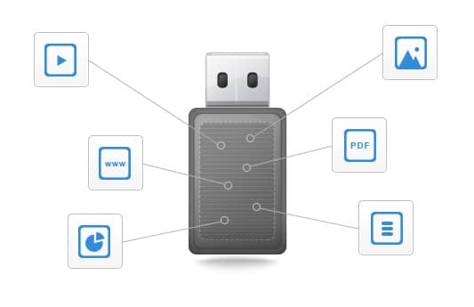 service pré-chargement de données Made to USB